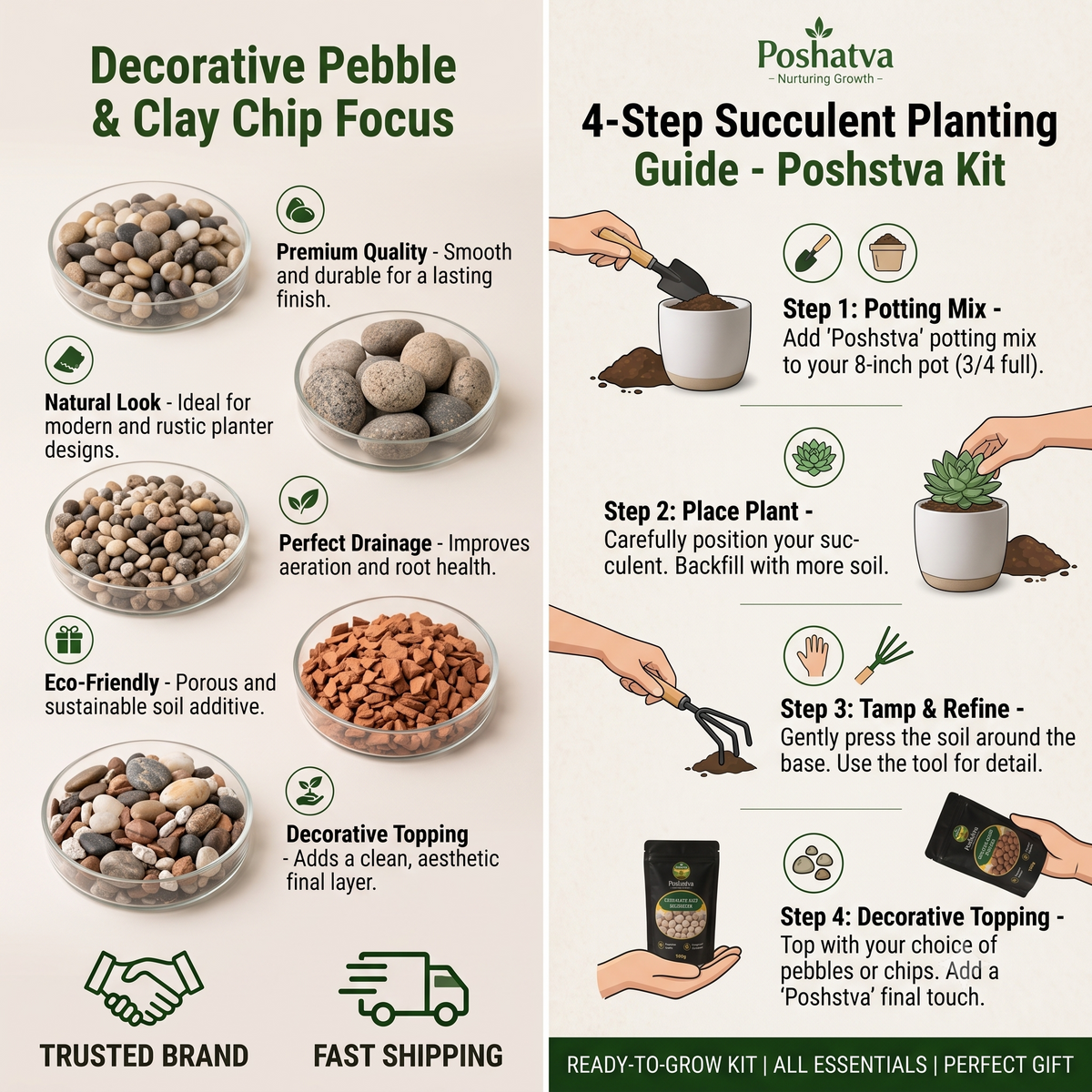 Poshatva Succulent Starter Kit – 1 KG Potting Mix, 8 Inch Plant Pot, 500g Decorative Pebbles & Garden Trowel