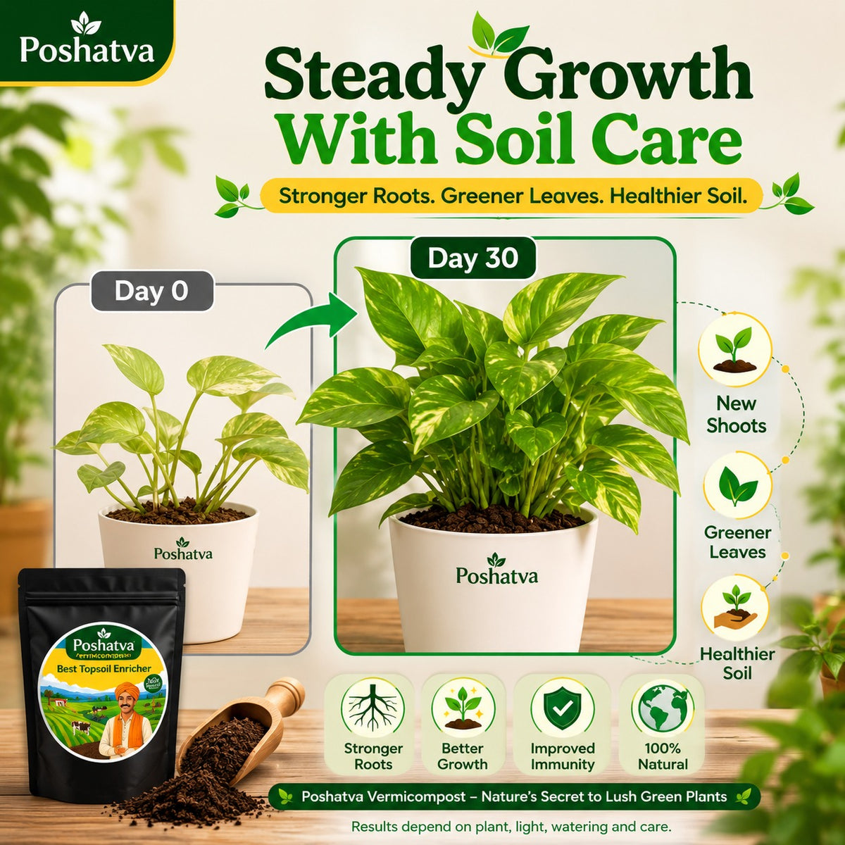 Poshatva Vermicompost | 100% Organic Earthworm Compost | Natural Soil Enricher for Plants & Gardening